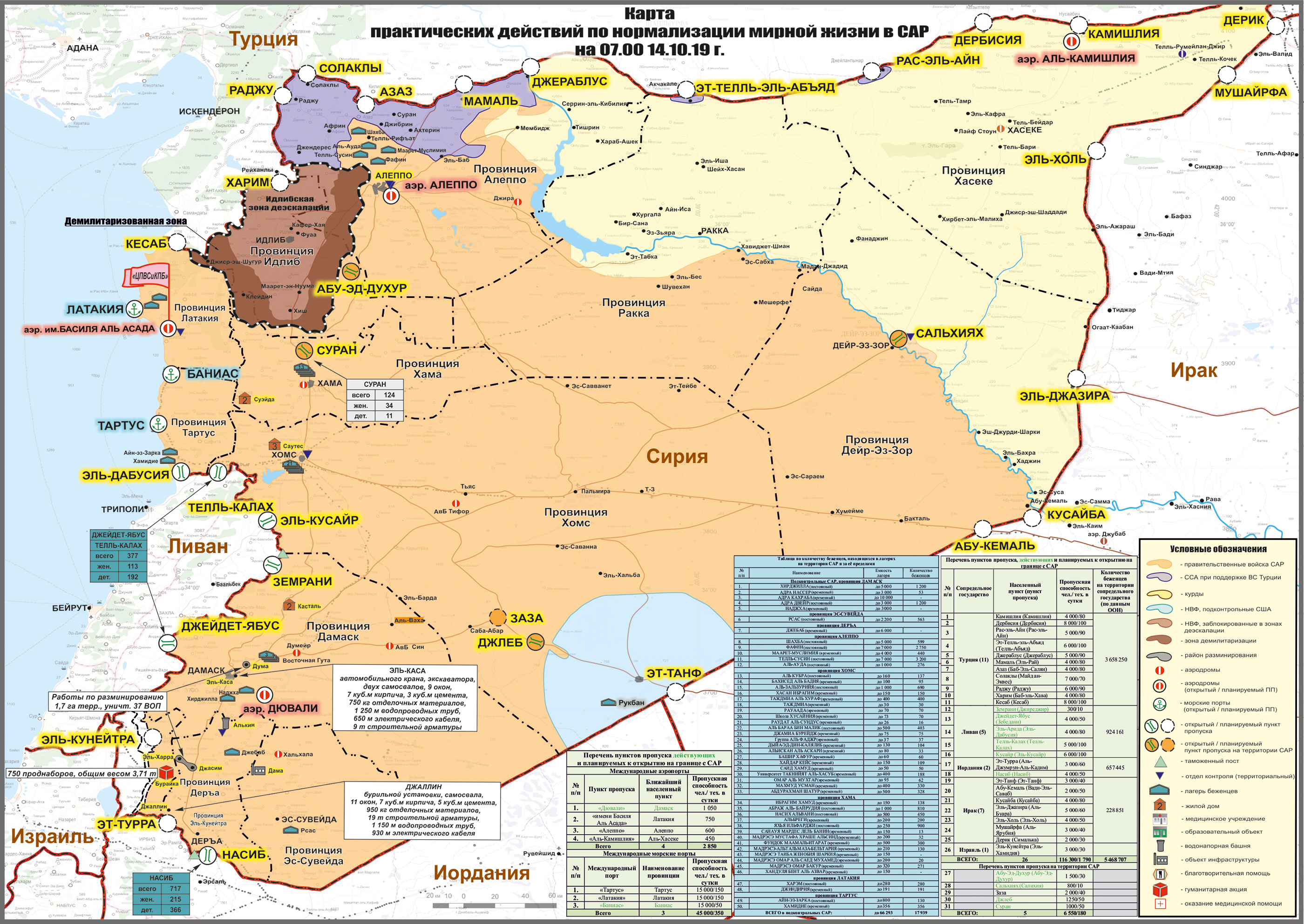 Военная карта сирия