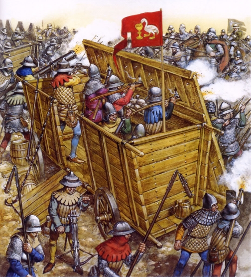 �������������� �����������