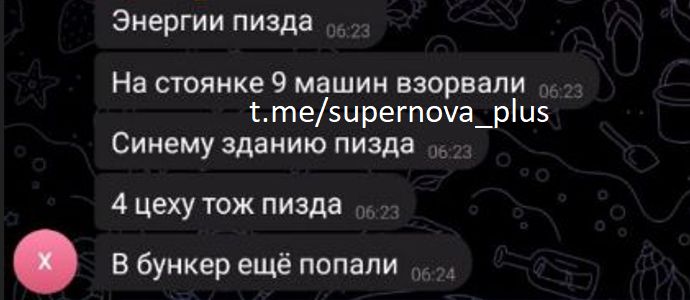 �������������� �����������
