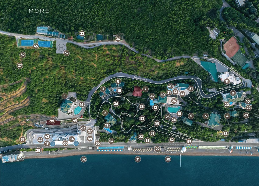 �������������� �����������