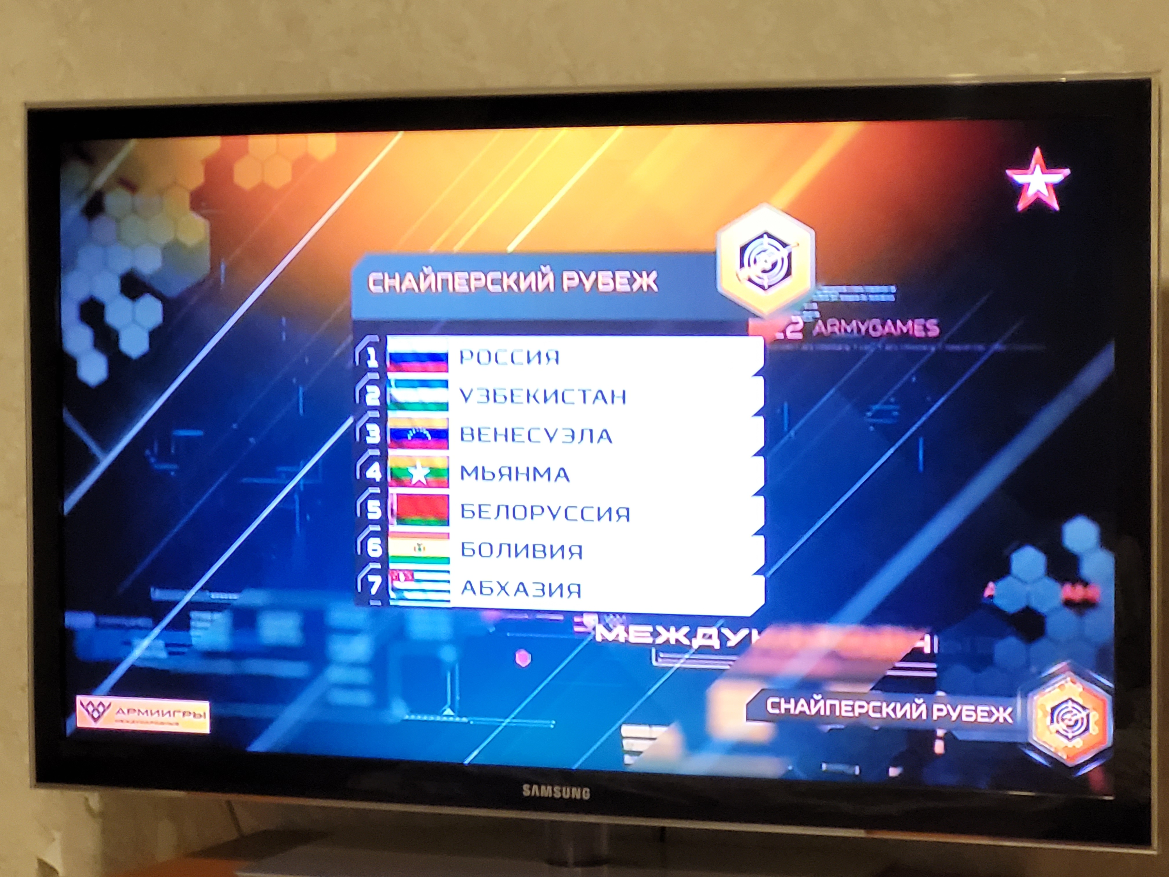 �������������� �����������