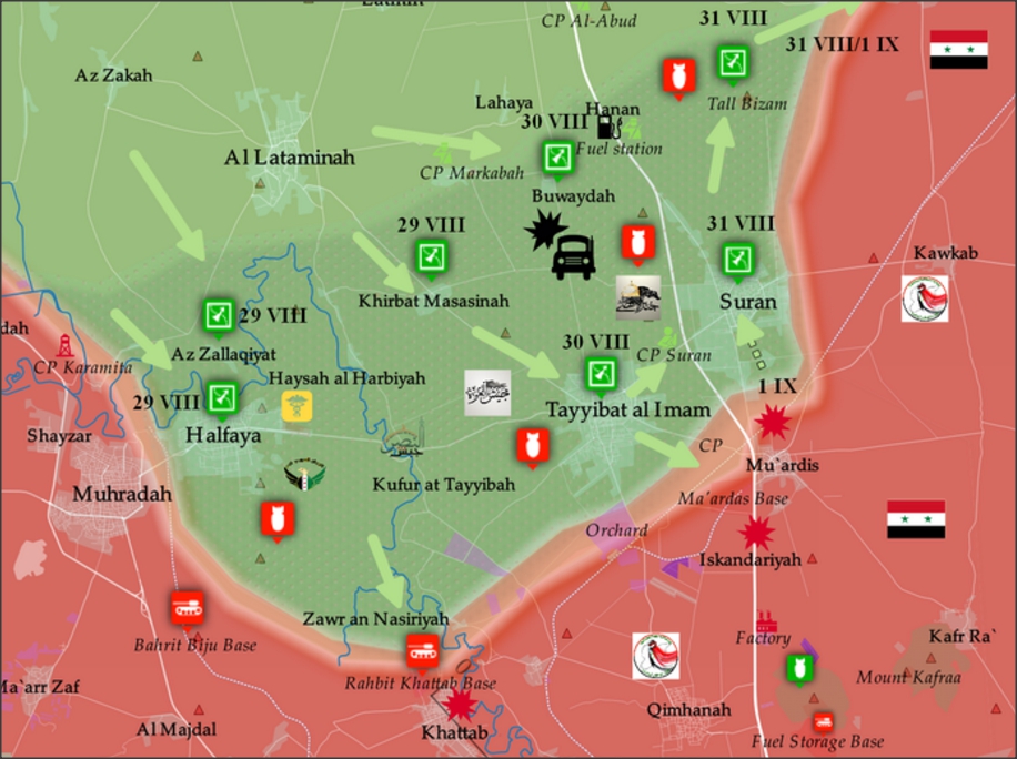 �������������� �����������