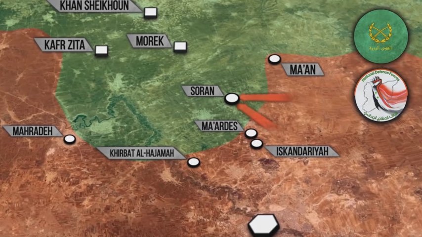 �������������� �����������