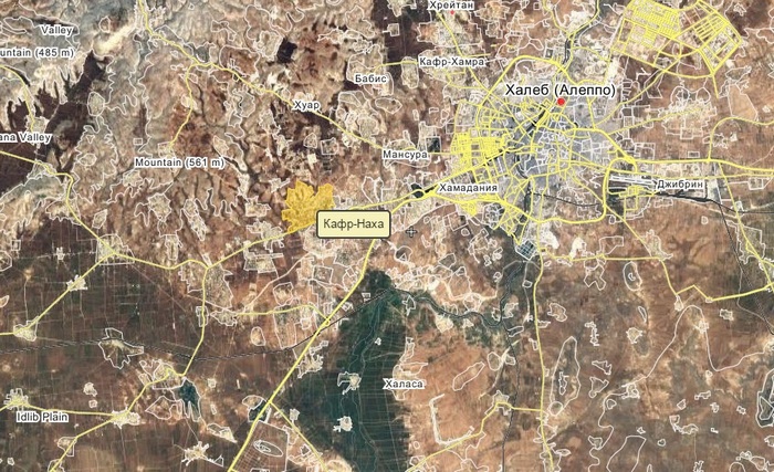 �������������� �����������