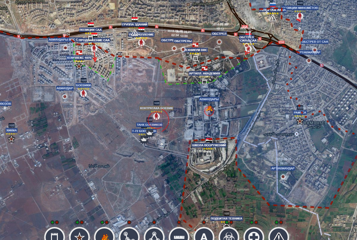 �������������� �����������