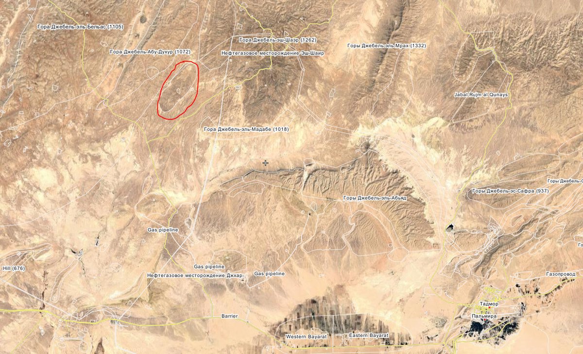 �������������� �����������