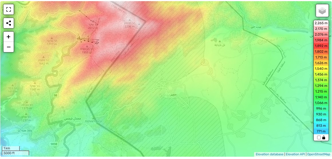 �������������� �����������