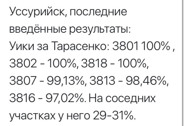 �������������� �����������