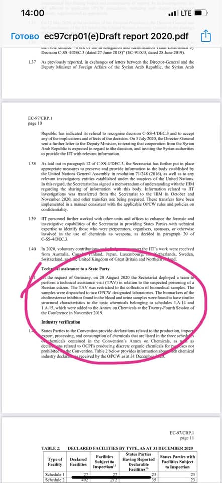 �������������� �����������