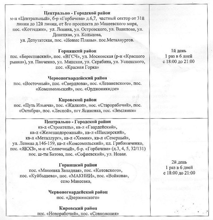 �������������� �����������