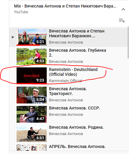 �������������� �����������