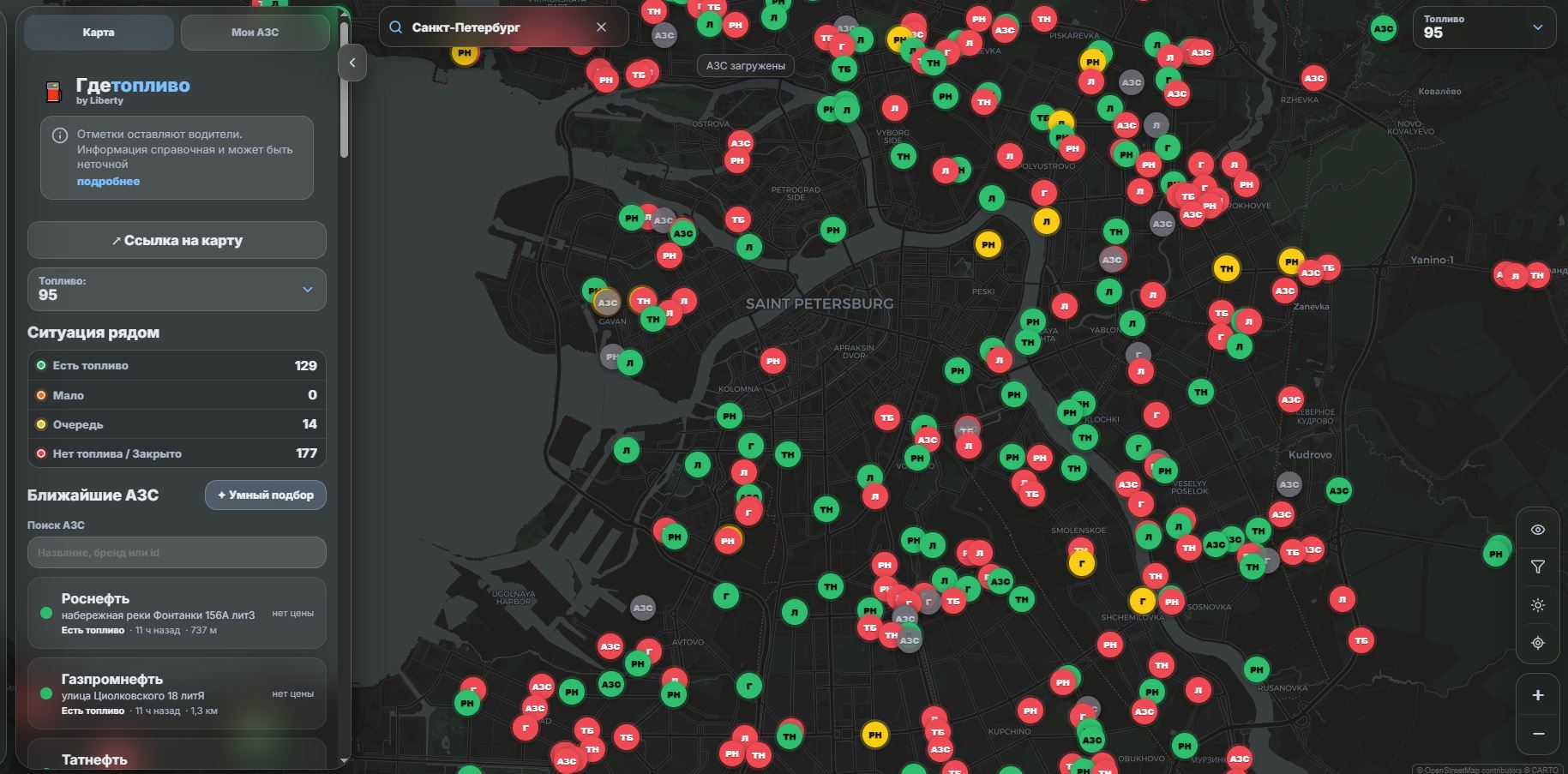 �������������� �����������